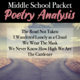 Poetry Packet — 5 Poems (Middle School Poetry Unit: 7th, 8