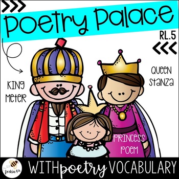 Preview of Poetry Palace: A Unit on the Structural Elements of Poetry