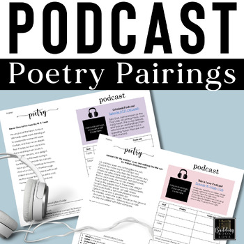 Preview of Podcast + Poetry Pairings: Fun Poetry Activities & Analysis, Podcast Worksheets