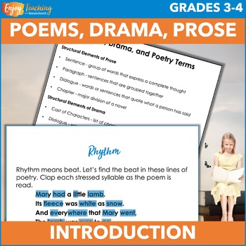 Preview of Poetry (Poems), Drama (Plays), and Prose (Stories) PowerPoint Mini Lesson