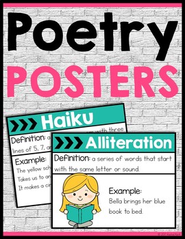 Preview of Poetry Posters