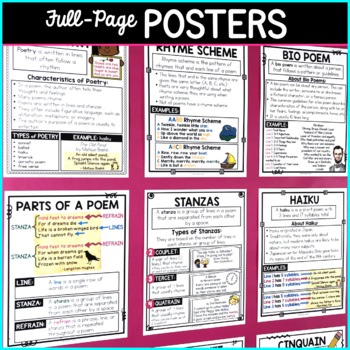 Poetry Posters Anchor Charts, Types & Elements of Poetry Writing for ...