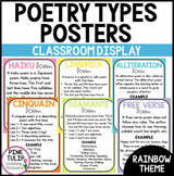 Poetry Posters - Classroom Decor