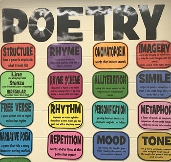 Poetry Posters: Instant, Vibrant Display! Just Print on Colored Paper!