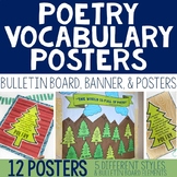 Poetry Posters, Poetry Bulletin Board, Poetry Vocabulary P