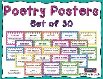 Preview of Poetry Posters ~ Set of 30