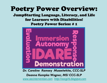 Preview of Poetry Power Overview:  Language, Literacy, & Life for Learners w/ Disabilities