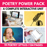 Poetry Unit | Elements of Poetry | 19 Poem Types | Digital