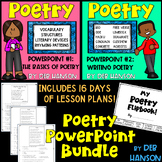 Poetry PowerPoint Bundle: Lessons for Reading Poetry and W