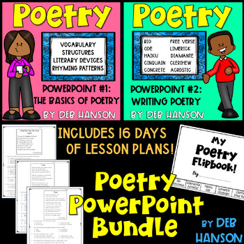 Preview of Poetry Bundle: Lessons PowerPoints and Activities for Reading and Writing Poetry
