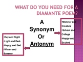 Poetry PowerPoints Introductions