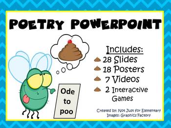 Preview of Poetry Powerpoint w/ 7 Video Clips and 18 Word Wall Vocabulary Posters