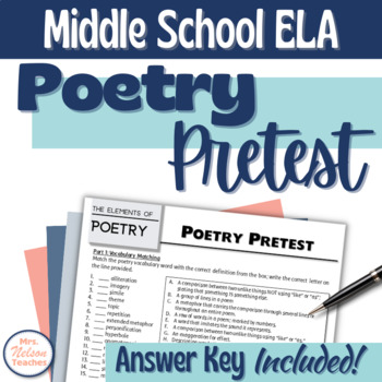 Preview of Middle School Poetry Unit Pretest