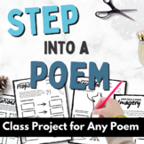 Fun Poetry Project for Any Poem with Imagery | Middle School ELA