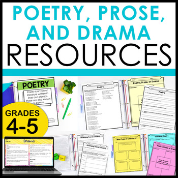 Preview of Poetry, Prose, and Drama with Printable & Digital | RL.4.5 and RL.5.5