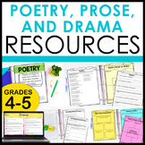 Poetry, Prose, and Drama with Printable & Digital | RL.4.5
