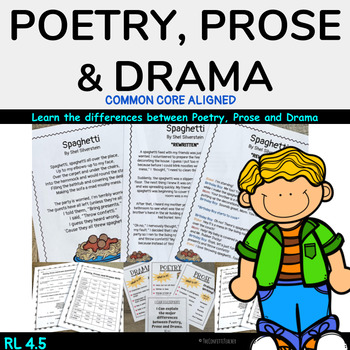 Preview of Poetry, Prose and Drama RL 4.5