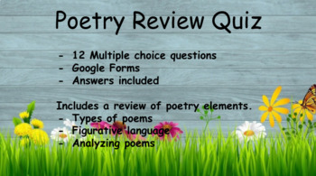 Preview of Poetry Quiz - Google Forms