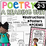 Poetry Reading Unit 2nd Grade Lessons, Anchor Charts & Poe