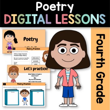 Preview of Poetry Reading 4th Grade Google Slides | Guided Reading Practice