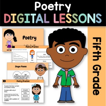 Preview of Poetry Reading 5th Grade Google Slides | Guided Reading Practice