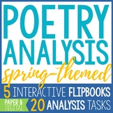 Poetry Reading & Analysis for 5 SPRING Poems, 20 Analysis 