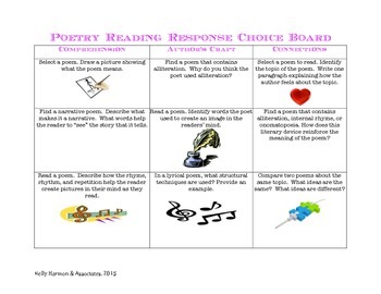 Preview of Poetry Reading Response Choice Board