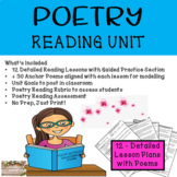 Poetry Reading Unit with Lessons, Anchor Texts, Assessment