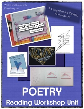 Preview of Poetry Reading Workshop Unit