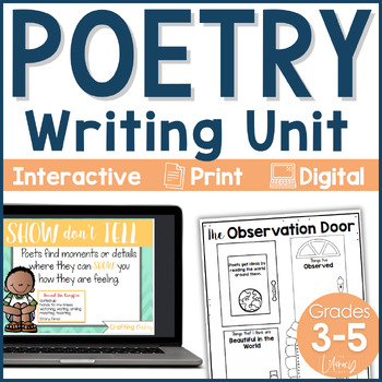 Preview of Poems Writing Unit Elements of Poetry Month Spring Reading 3rd 4th 5th Grade