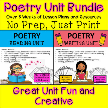 Preview of Poetry Reading & Writing Unit Bundle 30 Lessons 40 + Poems, and more!!!