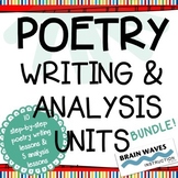 Poetry Reading, Writing, and Analyzing - BUNDLE!
