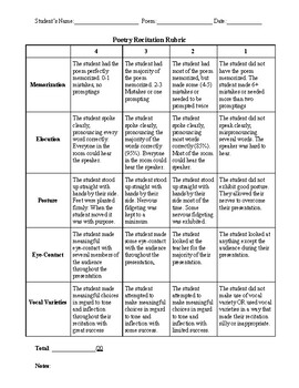 Poetry Recitation Rubric By I Can Classical Teachers Pay Teachers