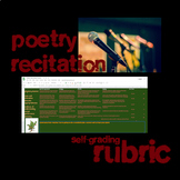 Poetry Recitation Rubric
