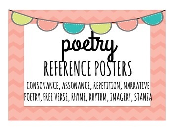 Preview of Poetry Reference Posters