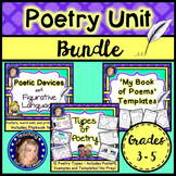 Poetry Bundle - Poetic Devices, Figurative Language, Types