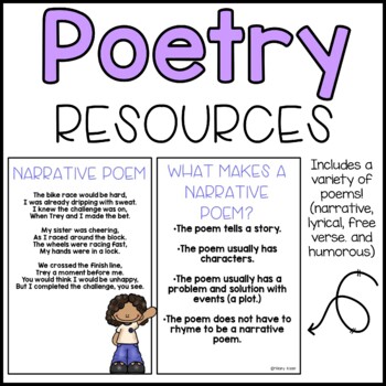 Preview of Poetry Examples, Activities, and Assessments