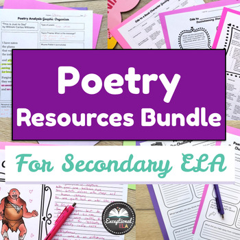 Preview of Poetry Resources Bundle - Poetry Analysis - Writing Activities - Editable