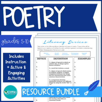 Preview of Poetry Resources GROWING BUNDLE