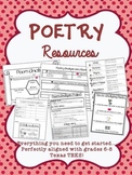 Poetry Resources
