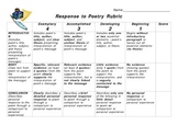 Poetry Response - Rubric