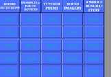Poetry Review Jeopardy Game PPT