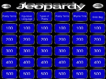 Preview of Poetry Review PPT Jeopardy Game