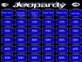 Poetry Review PPT Jeopardy Game