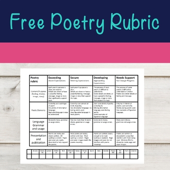 Preview of Poetry Rubric