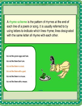 Preview of Poetry, Ryhme scheme, Parts of Speech, Shel Silverstein