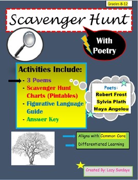 Preview of Poetry Scavenger Hunt- Sylvia Plath, Robert Frost, Maya Angelou