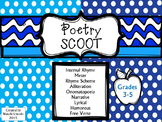 Poetry Scoot – Infer & Draw Conclusions on structure and e