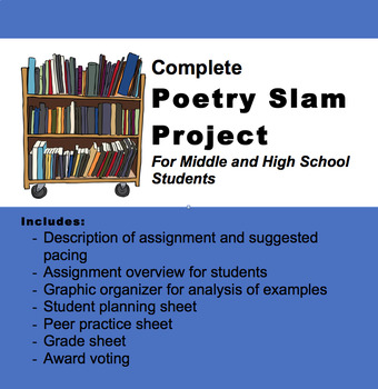 Preview of Poetry Slam Project for Middle and High School Students (MS Word)