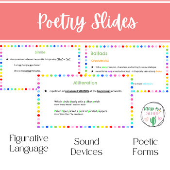 Preview of Poetry Slides (Definitions & Examples)